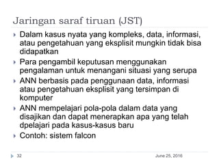Jaringan saraf tiruan (JST)
June 25, 201632
 Dalam kasus nyata yang kompleks, data, informasi,
atau pengetahuan yang eksplisit mungkin tidak bisa
didapatkan
 Para pengambil keputusan menggunakan
pengalaman untuk menangani situasi yang serupa
 ANN berbasis pada penggunaan data, informasi
atau pengetahuan eksplisit yang tersimpan di
komputer
 ANN mempelajari pola-pola dalam data yang
disajikan dan dapat menerapkan apa yang telah
dpelajari pada kasus-kasus baru
 Contoh: sistem falcon
 