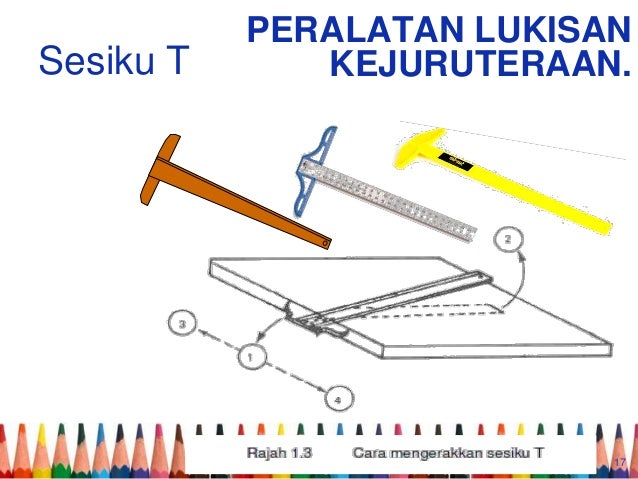 01 pengenalan lukisan kejuruteraan dan lukisan berbantu komputer