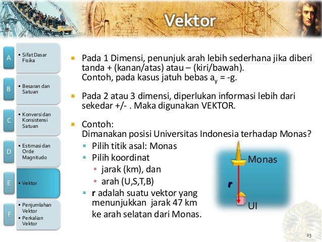 01 pengukuran, satuan, besaran dan vektor (utk ppt)