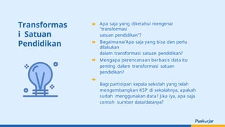 Transformas
i Satuan
Pendidikan
Apa saja yang diketahui mengenai
"transformasi
satuan pendidikan"?
Bagaimana/Apa saja yang bisa dan perlu
dilakukan
dalam transformasi satuan pendidikan?
Mengapa perencanaan berbasis data itu
penting dalam transformasi satuan
pendidikan?
Bagi partisipan kepala sekolah yang telah
mengembangkan KSP di sekolahnya, apakah
sudah menggunakan data? Jika iya, apa saja
contoh sumber data/datanya?
 
