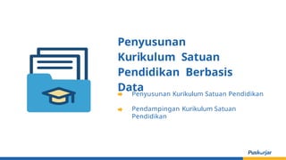 Penyusunan
Kurikulum Satuan
Pendidikan Berbasis
Data
Penyusunan Kurikulum Satuan Pendidikan
Pendampingan Kurikulum Satuan
Pendidikan
 