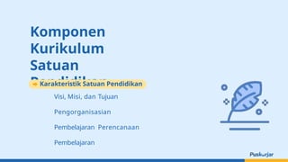 Komponen
Kurikulum
Satuan
Pendidikan
Karakteristik Satuan Pendidikan
Visi, Misi, dan Tujuan
Pengorganisasian
Pembelajaran Perencanaan
Pembelajaran
 