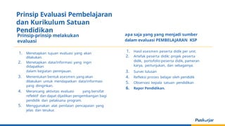 Prinsip-prinsip melakukan
evaluasi
1. Menetapkan tujuan evaluasi yang akan
dilakukan.
2. Menetapkan data/informasi yang ingin
didapatkan
dalam kegiatan peninjauan.
3. Menentukan bentuk asesmen yang akan
dilakukan untuk mendapatkan data/informasi
yang diinginkan.
4. Merancang aktivitas evaluasi yang bersifat
reflektif dan dapat dijadikan pengembangan bagi
pendidik dan pelaksana program.
5. Menggunakan alat penilaian pencapaian yang
jelas dan terukur.
apa saja yang yang menjadi sumber
dalam evaluasi PEMBELAJARAN KSP
1. Hasil asesmen peserta didik per unit.
2. Artefak peserta didik: projek peserta
didik, portofolio peserta didik, pameran
karya, pertunjukan, dan sebagainya.
3. Survei lulusan
4. Refleksi proses belajar oleh pendidik
5. Observasi kepala satuan pendidikan
6. Rapor Pendidikan.
Prinsip Evaluasi Pembelajaran
dan Kurikulum Satuan
Pendidikan
 