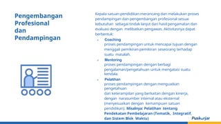 Kepala satuan pendidikan merancang dan melakukan proses
pendampingan dan pengembangan profesional sesuai
kebutuhan sebagai tindak lanjut dari hasil pengamatan dan
evaluasi dengan melibatkan pengawas. Aktivitasnya dapat
berbentuk:
✔ Coaching
proses pendampingan untuk mencapai tujuan dengan
menggali pemikiran-pemikiran seseorang terhadap
suatu masalah.
✔ Mentoring
proses pendampingan dengan berbagi
pengalaman/pengetahuan untuk mengatasi suatu
kendala.
✔ Pelatihan
proses pendampingan dengan menguatkan
pengetahuan
dan keterampilan yang berkaitan dengan kinerja,
dengan narasumber internal atau eksternal
(menyesuaikan dengan kemampuan satuan
pendidikan). Misalnya: Pelatihan tentang
Pendekatan Pembelajaran (Tematik, Integratif,
dan Sistem Blok Waktu)
Pengembangan
Profesional
dan
Pendampingan
 