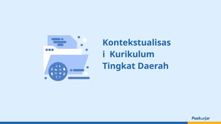 Kontekstualisas
i Kurikulum
Tingkat Daerah
 