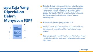 apa Saja Yang
Diperlukan
Dalam
Menyusun KSP?
Dimulai dengan memahami secara utuh kerangka
dasar kurikulum yang ditetapkan oleh Pemerintah,
antara lain Tujuan Pendidikan Nasional, profil
pelajar Pancasila, SNP, Struktur Kurikulum, Prinsip
Pembelajaran dan Asesmen, serta Capaian
Pembelajaran.
Memahami prinsip penyusunan KSP
Khusus untuk SMK ditambah dengan memahami
kompetensi yang dibutuhkan oleh dunia kerja
terkait.
Bagi yang sudah memiliki dokumen Kurikulum Satuan
Pendidikan, dapat langsung melakukan peninjauan
dan revisi.
 