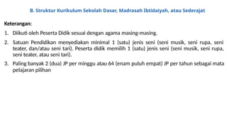 B. Struktur Kurikulum Sekolah Dasar, Madrasah Ibtidaiyah, atau Sederajat
Keterangan:
1. Diikuti oleh Peserta Didik sesuai dengan agama masing-masing.
2. Satuan Pendidikan menyediakan minimal 1 (satu) jenis seni (seni musik, seni rupa, seni
teater, dan/atau seni tari). Peserta didik memilih 1 (satu) jenis seni (seni musik, seni rupa,
seni teater, atau seni tari).
3. Paling banyak 2 (dua) JP per minggu atau 64 (enam puluh empat) JP per tahun sebagai mata
pelajaran pilihan
 