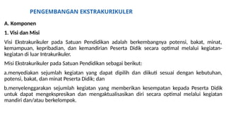 PENGEMBANGAN EKSTRAKURIKULER
A. Komponen
1. Visi dan Misi
Visi Ekstrakurikuler pada Satuan Pendidikan adalah berkembangnya potensi, bakat, minat,
kemampuan, kepribadian, dan kemandirian Peserta Didik secara optimal melalui kegiatan-
kegiatan di luar Intrakurikuler.
Misi Ekstrakurikuler pada Satuan Pendidikan sebagai berikut:
a.menyediakan sejumlah kegiatan yang dapat dipilih dan diikuti sesuai dengan kebutuhan,
potensi, bakat, dan minat Peserta Didik; dan
b.menyelenggarakan sejumlah kegiatan yang memberikan kesempatan kepada Peserta Didik
untuk dapat mengekspresikan dan mengaktualisasikan diri secara optimal melalui kegiatan
mandiri dan/atau berkelompok.
 