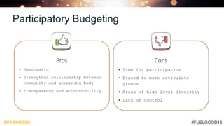 #FUELGOOD18
Participatory Budgeting
Pros
• Democratic
• Strengthen relationship between
community and governing body
• Transparency and accountability
Cons
• Time for participation
• Biased to more articulate
groups
• Areas of high level diversity
• Lack of control
 