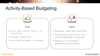 #FUELGOOD18
Activity-Based Budgeting
Pros
• Units have direct control of
activities
• Creates incentives
• Continued increase in revenue
Cons
• Requires time and resources
• Logistically difficult for
cross-department programs
• Neglects non-revenue
generating activities
 