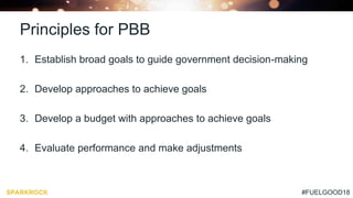 #FUELGOOD18
Principles for PBB
1. Establish broad goals to guide government decision-making
2. Develop approaches to achieve goals
3. Develop a budget with approaches to achieve goals
4. Evaluate performance and make adjustments
 