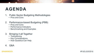 #FUELGOOD18
1. Public Sector Budgeting Methodologies
• Pros and Cons
2. Performance-based Budgeting (PBB)
• Pros and Cons
• Performance Indicators
• Benchmarking and Examples
3. Bringing it all Together
• Transitioning
• Key Considerations
• How Questica Can Help
4. Q&A
AGENDA
 