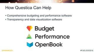 #FUELGOOD18
How Questica Can Help
• Comprehensive budgeting and performance software
• Transparency and data visualization software
 