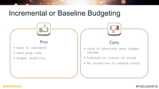 #FUELGOOD18
Incremental or Baseline Budgeting
Pros
• Easy to implement
• Less prep time
• Budget stability
Cons
• Lack of previous year budget
review
• Limited in vision of value
• No incentive to reduce costs
 