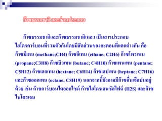 ก๊าซธรรมชาติ และส่วนประกอบ
ก๊าซธรรมชาติและก๊าซธรรมชาติเหลว เป็นสารประกอบ
ไฮโดรคาร์บอนที่รวมตัวกันโดยมีสัดส่วนของอะตอมที่แตกต่างกัน คือ
ก๊าซมีเทน (methane;CH4) ก๊าซอีเทน (ethane; C2H6) ก๊าซโพรเพน
(propane;C3H8) ก๊าซบิวเทน (butane; C4H10) ก๊าซเพนเทน (pentane;
C5H12) ก๊าซเฮกเทน (hextane; C6H14) ก๊าซเฮปเทน (heptane; C7H16)
และก๊าซออกเทน (octane; C8H19) นอกจากนี้ยังอาจมีก๊าซอื่นเจือปนอยู่
ด้วย เช่น ก๊าซคาร์บอนไดออกไซด์ ก๊าซไฮโดรเจนซัลไฟด์ (H2S) และก๊าซ
ไนโตรเจน
 