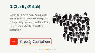 3. Charity (Zakah)

Zakah has a deep humanitarian and
social-political value, for example, it
frees society from class welfare, from
ill feelings and distrust and from
corruption.




  –       Greedy Capitalism
 
