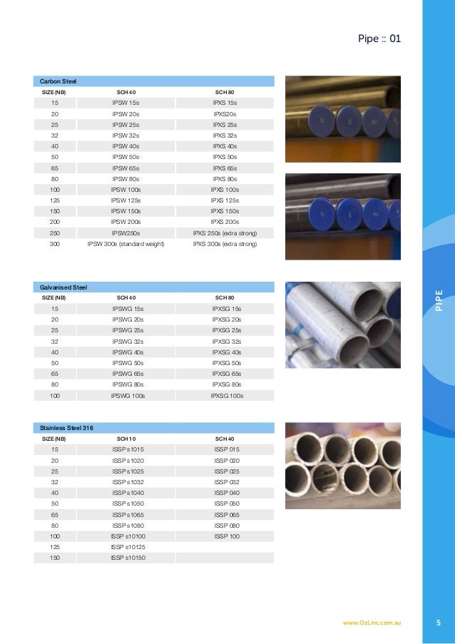 OzLinc Industries Pipe Catalogue