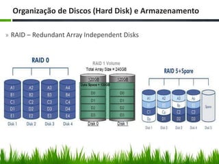 » RAID – Redundant Array Independent Disks
Organização de Discos (Hard Disk) e Armazenamento
 