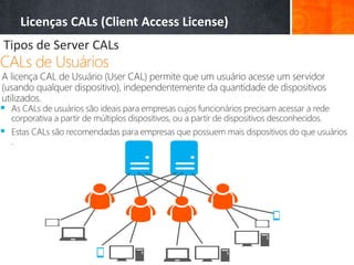 Licenças CALs (Client Access License)
Tipos de Server CALs
CALs de Usuários


 