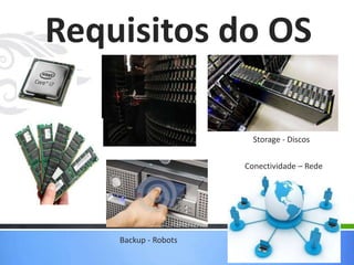 Requisitos do OS
Storage - Discos
Backup - Robots
Conectividade – Rede
 