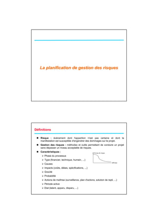 La planification de gestion des risques




Définitions

    Risque : événement dont l'apparition n'est pas certaine et dont la
    manifestation est susceptible d'engendrer des dommages sur le projet.
    Gestion des risques : méthodes et outils permettant de conduire un projet
    sans dépasser un niveau acceptable de risques.
    Caractéristiques :                                   Niveau de risque
       Phase du processus
       Type (financier, technique, humain, ...)
                                                                             Temps
       Causes
       Impacts (coûts, délais, spécifications, ...)
       Gravité
       Probabilité
       Actions de maîtrise (surveillance, plan d'actions, solution de repli, ...)
       Période active
       Etat (latent, apparu, disparu, ...)
 