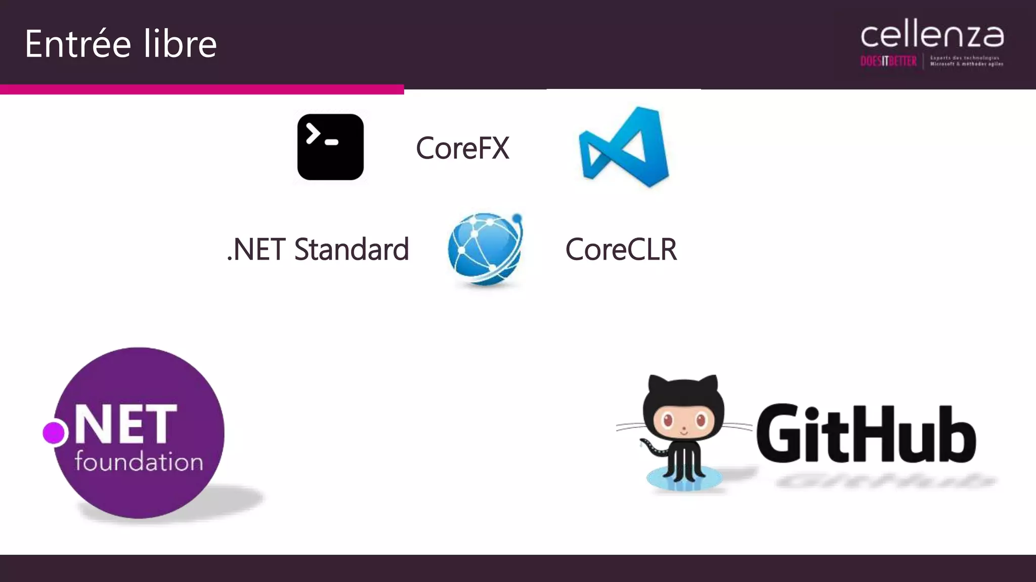 Entrée libre
CoreFX
CoreCLR.NET Standard
 