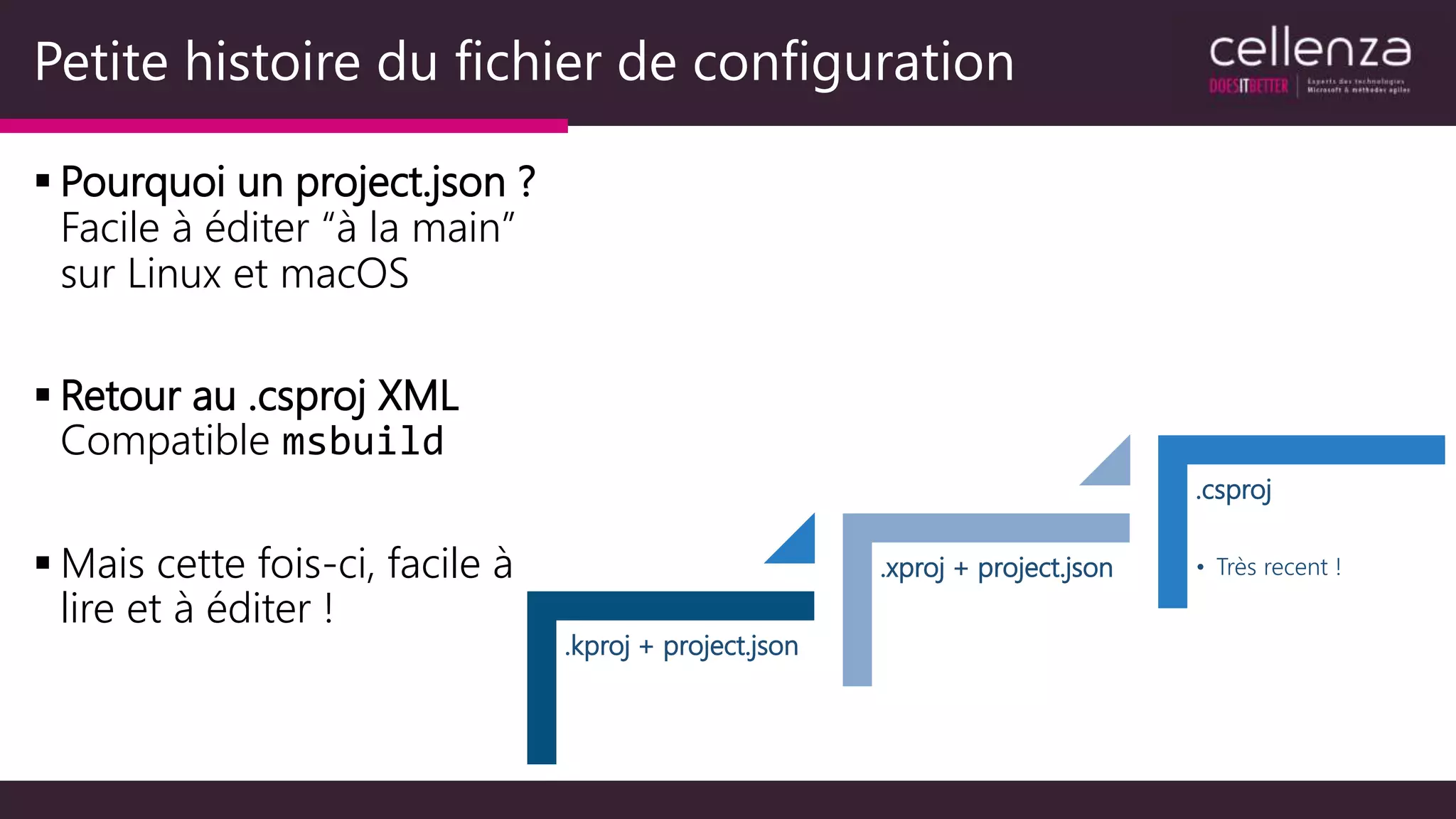 Petite histoire du fichier de configuration
.kproj + project.json
.xproj + project.json
.csproj
• Très recent !
 Pourquoi un project.json ?
Facile à éditer “à la main”
sur Linux et macOS
 Retour au .csproj XML
Compatible msbuild
 Mais cette fois-ci, facile à
lire et à éditer !
 