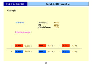 23
Points de Fonction Calcul du KPI normalisé
Exemple :
familles Web (J2EE) 65%
MF 22%
Client-Server 13%
Indicateur agrégé :
PF MF
KE MF
PF CS
KE CS
PF Web
KE Web( * 0,65 ) +
( * 0,65 ) +
( * 0,22 ) +
( * 0,22 ) +
( * 0,13 )
( * 0,13 )
 
