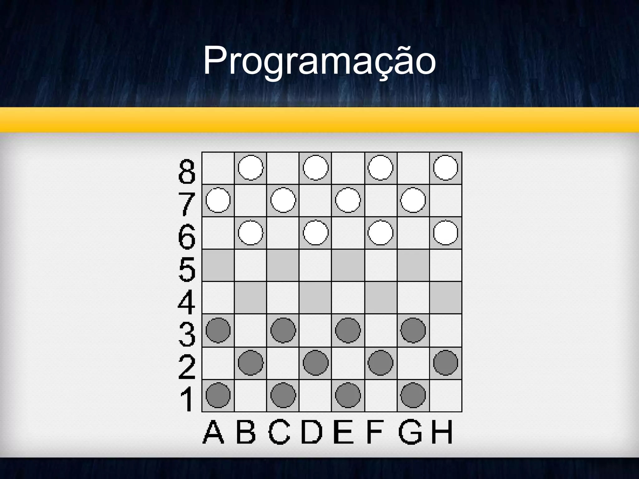 Programação 
 