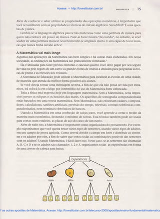 MATEMÁTICA 15
Além de conhecer e saber utilizar as propriedades das operações numéricas, é importante que
você se familiarize com as propriedades e técnicas do cálculo algébrico. Será difícil? É uma ques-
tão de prática.
Lembre-se: a linguagem algébrica parece tão misteriosa como uma partitura de música para
quem não conhece um pouco de música. Pode-se tocar música lide ouvido", no entanto, se você
souber ler uma partitura musical, seus horizontes se ampliam muito. E será capaz de tocar músi-
cas que nunca tinha ouvido antes!
A Matemática vai mais longe .
Algumas das aplicações da Matemática são bem simples e há outras mais elaboradas. Em nossa
sociedade, as utilizações da Matemática são praticamente ilimitadas."
Ela é utilizada para fazer prévias eleitorais e calcular quanto você deve pagar por seu seguro
de vida ou pelo seguro de um carro; as grandes frotas de ônibus a utilizam para programar as tro-
cas de pneus e as revisões dos veículos.
A Secretaria de Educação pode utilizar a Matemática para localizar as escolas de uma cidade,
de maneira que atenda da melhor forma possível aos alunos.
Se você deseja tornar uma mensagem secreta, a fim de que ela não possa ser lida por estra-
nhos, irá colocá-Ia em código por intermédio do uso de Matemática bem sofisticada.
Toda a física está expressa hoje em linguagem matemática. Sem a Matemática, seria impos-
sível prever os eclipses e os horários das marés. Os aparelhos de tomografia computadorizada
estão baseados em uma teoria matemática. Sem Matemática, não existiriam radares, computa-
dores, calculadoras, satélites artificiais, previsão do tempo, televisão, centrais telefônicas com-
putadorizadas, nem terminais eletrônicos de bancos.
Usando a Matemática em uma confecção de calças jeans, você aprende a cortar o tecido da
maneira mais econômica, deixando o mínimo de sobras. Essa técnica também pode ser usada
para cortar, num estaleiro, as placas de aço do casco de um navio.
Além de tudo isso, a Matemática é importante como organizadora do pensamento. Por exem-
plo: suponhamos que você queira testar vários tipos de sementes, usando vários tipos de adubos,
em um campo de prova agrícola. Como deverá dividir o campo em lotes e distribuir as semen-
tes e os adubos por eles, a fim de saber que testou todas as combinações possíveis das sementes
com os adubos? Usando Matemática, é fácil fazer isso. Nesse caso; se as sementes são chamadas
A, B, C e D e se os adubos são chamados 1, 2 e 3, organizamos todas as experiências em forma
de uma árvore de cabeça para baixo.
Aeriên",~
Ci) 0 ~Feijão Milho Soja Arroz
A A A!1
~(@l000 0 00 0 êI0 0
Acesse: ☞ http://fuvestibular.com.br/
P/ as outras apostilas de Matemática, Acesse: http://fuvestibular.com.br/telecurso-2000/apostilas/ensino-fundamental/matematica
 