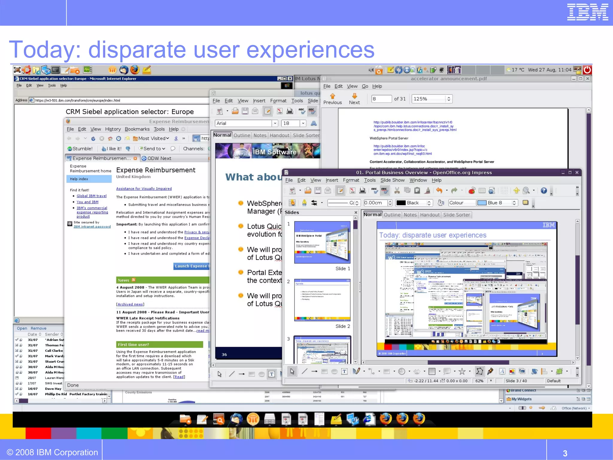 Today: disparate user experiences 