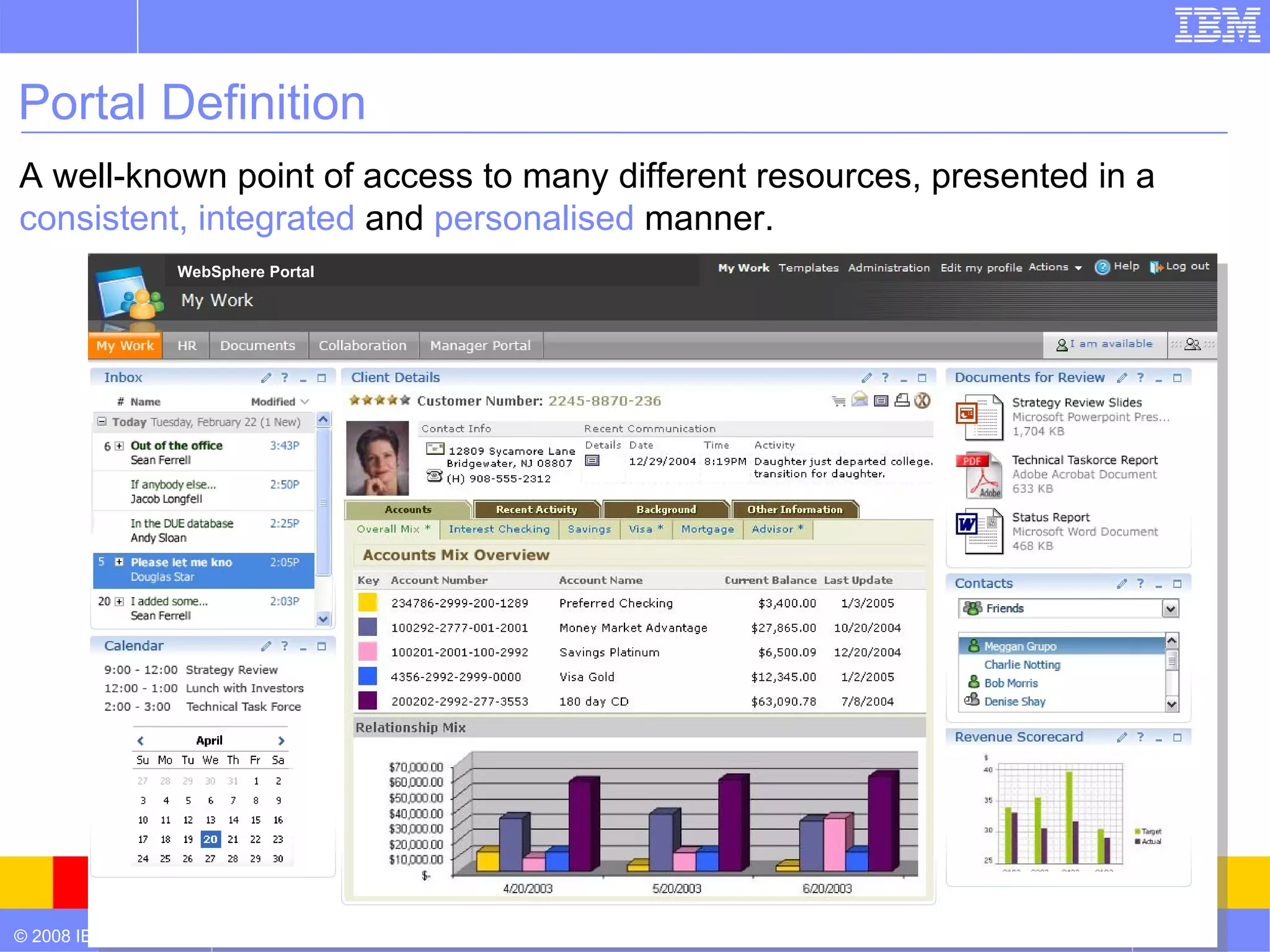 Portal Definition A well-known point of access to many different resources, presented in a  consistent, integrated  and  personalised  manner. WebSphere Portal 