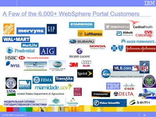 A Few of the 6,000+ WebSphere Portal Customers 