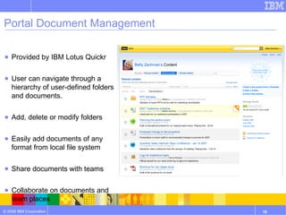 Portal Document Management Provided by IBM Lotus Quickr User can navigate through a hierarchy of user-defined folders and documents. Add, delete or modify folders  Easily add documents of any format from local file system Share documents with teams Collaborate on documents and team places 