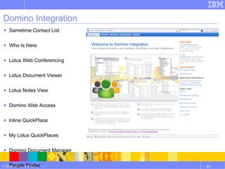 Domino Integration Sametime Contact List  Who Is Here  Lotus Web Conferencing Lotus Document Viewer Lotus Notes View Domino Web Access Inline QuickPlace  My Lotus QuickPlaces  Domino Document Manager People Finder Domino Application (catalog)‏ 