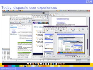 Today: disparate user experiences 