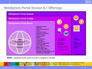 WebSphere Portal Version 6.1 Offerings WebSphere Portal Extend Instant messaging* Team Collaboration* Electronic Forms*  *Limited entitlements Application Server Database LDAP Directory Server Admin Workflow Portlets Application Templates Cluster Support Single sign on Search Personalization Presentation Customization Application aggregation Java Portlet API Use of 100’s of portlets WSRP support Web 2.0 APIs: REST  services, CSA, Live Text WebSphere Portlet Factory ( 1 PF Designer per enterprise) WebSphere Portal Server WebSphere Portal Enable Web Content Management* Document  Management* Enterprise Search* Process Workflow* *Limited entitlements NOTE:   WebSphere Portal Enable for z/OS 6.1 targeted for 4Q 2008* * Product release dates and/or capabilities referenced in these materials may change at any time at IBM’s sole discretion based on market opportunities or other factors, and are not intended to be a commitment to future product or feature availability in any way. 