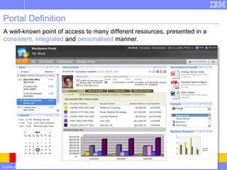 Portal Definition A well-known point of access to many different resources, presented in a  consistent, integrated  and  personalised  manner. WebSphere Portal 