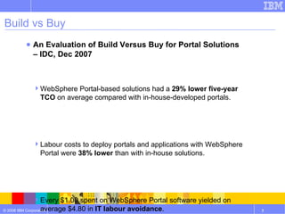 Build vs Buy An Evaluation of Build Versus Buy for Portal Solutions – IDC, Dec 2007 WebSphere Portal-based solutions had a  29% lower five-year TCO  on average compared with in-house-developed portals. Labour costs to deploy portals and applications with WebSphere Portal were  38% lower  than with in-house solutions. Every $1.00 spent on WebSphere Portal software yielded on average $4.80 in  IT labour avoidance . Initial deployments of portals developed on WebSphere Portal were  45% faster to market  than in-house-developed counterparts. Portal applications developed on the WebSphere Portal platform had a  78% faster time to market  than those built for in-house portals. 