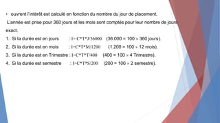 • ouvrent l’intérêt est calculé en fonction du nombre du jour de placement.
L’année est prise pour 360 jours et les mois sont comptés pour leur nombre de jours
exact.
1. Si la durée est en jours : I= C*T*J/36000 (36.000 = 100  360 jours).
2. Si la durée est en mois : I=C*T*M/1200 (1.200 = 100  12 mois).
3. Si la durée est en Trimestre : I=C*T*T/400 (400 = 100  4 Trimestre).
4. Si la durée est semestre : I=C*T*S/200 (200 = 100  2 semestre).
 