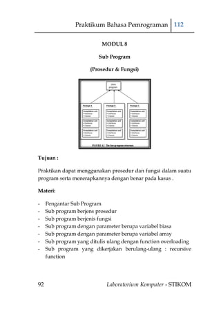 Praktikum Bahasa Pemrograman 112

                           MODUL 8

                          Sub Program

                      (Prosedur & Fungsi)




Tujuan :

Praktikan dapat menggunakan prosedur dan fungsi dalam suatu
program serta menerapkannya dengan benar pada kasus .

Materi:

-    Pengantar Sub Program
-    Sub program berjens prosedur
-    Sub program berjenis fungsi
-    Sub program dengan parameter berupa variabel biasa
-    Sub program dengan parameter berupa variabel array
-    Sub program yang ditulis ulang dengan function overloading
-    Sub program yang dikerjakan berulang-ulang : recursive
     function




92                           Laboratorium Komputer - STIKOM
 