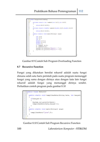 Praktikum Bahasa Pemrograman 112




                                                    „

      Gambar 8.9 Contoh Sub Program Overloading Function

8.7 Recursive Function

Fungsi yang dikatakan bersifat rekursif adalah suatu fungsi
dimana salah satu baris perintah pada suatu program memanggil
fungsi yang sama dengan dirinya atau dengan kata lain fungsi
rekursif adalah fungsi yang memanggil dirinya sendiri.
Perhatikan contoh program pada gambar 8.10




      Gambar 8.10 Contoh Sub Program Recursive Function

100                        Laboratorium Komputer - STIKOM
 