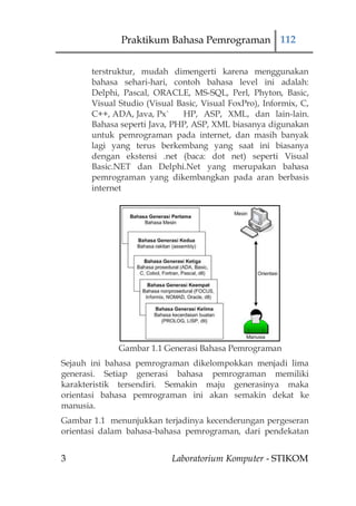 Praktikum Bahasa Pemrograman 112


       terstruktur, mudah dimengerti karena menggunakan
       bahasa sehari-hari, contoh bahasa level ini adalah:
       Delphi, Pascal, ORACLE, MS-SQL, Perl, Phyton, Basic,
       Visual Studio (Visual Basic, Visual FoxPro), Informix, C,
       C++, ADA, Java, Px`    HP, ASP, XML, dan lain-lain.
       Bahasa seperti Java, PHP, ASP, XML biasanya digunakan
       untuk pemrograman pada internet, dan masih banyak
       lagi yang terus berkembang yang saat ini biasanya
       dengan ekstensi .net (baca: dot net) seperti Visual
       Basic.NET dan Delphi.Net yang merupakan bahasa
       pemrograman yang dikembangkan pada aran berbasis
       internet




              Gambar 1.1 Generasi Bahasa Pemrograman
Sejauh ini bahasa pemrograman dikelompokkan menjadi lima
generasi. Setiap generasi bahasa pemrograman memiliki
karakteristik tersendiri. Semakin maju generasinya maka
orientasi bahasa pemrograman ini akan semakin dekat ke
manusia.
Gambar 1.1 menunjukkan terjadinya kecenderungan pergeseran
orientasi dalam bahasa-bahasa pemrograman, dari pendekatan


3                           Laboratorium Komputer - STIKOM
 