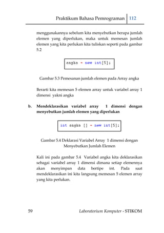 Praktikum Bahasa Pemrograman 112


     menggunakannya sebelum kita menyebutkan berapa jumlah
     elemen yang diperlukan, maka untuk memesan jumlah
     elemen yang kita perlukan kita tuliskan seperti pada gambar
     5.2




      Gambar 5.3 Pemesanan jumlah elemen pada Array angka

     Berarti kita memesan 5 elemen array untuk variabel array 1
     dimensi yakni angka

b.   Mendeklarasikan variabel array    1 dimensi dengan
     menyebutkan jumlah elemen yang diperlukan




       Gambar 5.4 Deklarasi Variabel Array 1 dimensi dengan
                   Menyebutkan Jumlah Elemen

     Kali ini pada gambar 5.4 Variabel angka kita deklarasikan
     sebagai variabel array 1 dimensi dimana setiap elemennya
     akan     menyimpan data bertipe int.          Pada saat
     mendeklarasikan ini kita langsung memesan 5 elemen array
     yang kita perlukan.




59                          Laboratorium Komputer - STIKOM
 