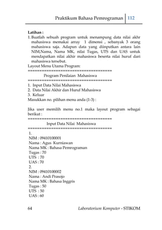 Praktikum Bahasa Pemrograman 112


Latihan :
1. Buatlah sebuah program untuk menampung data nilai akhr
   mahasiswa memakai array 1 dimensi , sebanyak 3 orang
   mahasiswa saja. Adapun data yang diinputkan antara lain
   NIM,Nama, Nama MK, nilai Tugas, UTS dan UAS untuk
   mendapatkan nilai akhir mahasiswa beserta nilai huruf dari
   mahasiswa tersebut.
Layout Menu Utama Program:
====================================
          Program Penilaian Mahasiswa
====================================
1. Input Data Nilai Mahasiswa
2. Data Nilai Akhir dan Huruf Mahasiswa
3. Keluar
Masukkan no. pilihan menu anda (1-3) :

Jika user memilih menu no.1 maka layout program sebagai
berikut :
====================================
            Input Data Nilai Mahasiswa
====================================
 1.
 NIM : 09410100001
 Nama : Agus Kurniawan
 Nama MK : Bahasa Pemrograman
 Tugas : 70
 UTS : 70
 UAS : 70
 2.
 NIM : 09410100002
 Nama : Andi Prasojo
 Nama MK : Bahasa Inggris
 Tugas : 50
 UTS : 50
 UAS : 60


64                         Laboratorium Komputer - STIKOM
 
