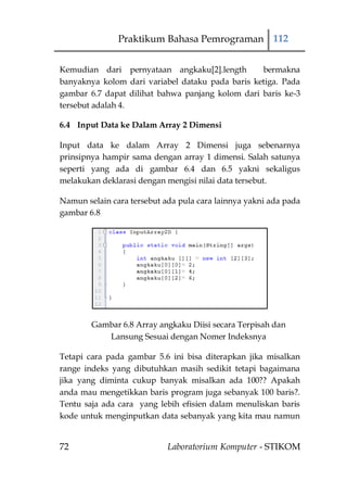 Praktikum Bahasa Pemrograman 112


Kemudian dari pernyataan angkaku[2].length        bermakna
banyaknya kolom dari variabel dataku pada baris ketiga. Pada
gambar 6.7 dapat dilihat bahwa panjang kolom dari baris ke-3
tersebut adalah 4.

6.4 Input Data ke Dalam Array 2 Dimensi

Input data ke dalam Array 2 Dimensi juga sebenarnya
prinsipnya hampir sama dengan array 1 dimensi. Salah satunya
seperti yang ada di gambar 6.4 dan 6.5 yakni sekaligus
melakukan deklarasi dengan mengisi nilai data tersebut.

Namun selain cara tersebut ada pula cara lainnya yakni ada pada
gambar 6.8




        Gambar 6.8 Array angkaku Diisi secara Terpisah dan
           Lansung Sesuai dengan Nomer Indeksnya

Tetapi cara pada gambar 5.6 ini bisa diterapkan jika misalkan
range indeks yang dibutuhkan masih sedikit tetapi bagaimana
jika yang diminta cukup banyak misalkan ada 100?? Apakah
anda mau mengetikkan baris program juga sebanyak 100 baris?.
Tentu saja ada cara yang lebih efisien dalam menuliskan baris
kode untuk menginputkan data sebanyak yang kita mau namun


72                          Laboratorium Komputer - STIKOM
 