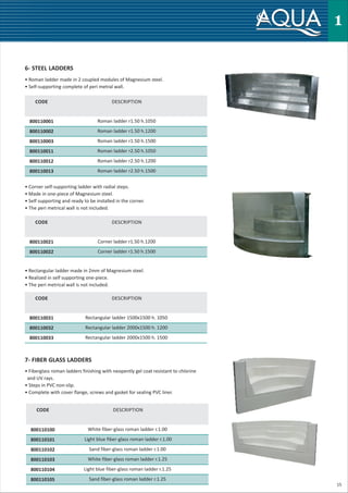 Merck R1 R2 Ladder prefabricated swimming pools | PDF