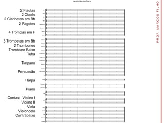 P R O F. M A R C O S F I L H O
          2 Flautas
           2 Oboés
2 Clarinetes em Bb
         2 Fagotes

  4 Trompas em F

3 Trompetes em Bb
      2 Trombones
   Trombone Baixo
             Tuba

          Timpano

        Percussão

             Harpa

             Piano

  Cordas: Violino I
          Violino II
              Viola
        Violoncelo
      Contrabaixo
 