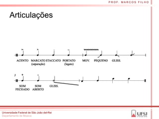 P R O F. M A R C O S F I L H O




      Articulações




Universidade Federal de São João del-Rei
Departamento de Música
 