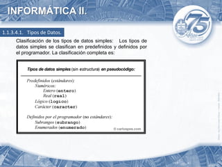 INFORMÁTICA II.

1.1.3.4.1. Tipos de Datos.
      Clasificación de los tipos de datos simples: Los tipos de
      datos simples se clasifican en predefinidos y definidos por
      el programador. La clasificación completa es:
 